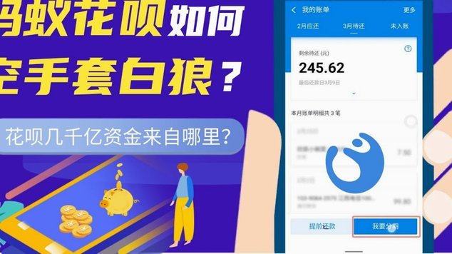 花呗平台电话号码多少 套算诈骗