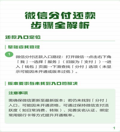 微信分付还款：利息与策略之道