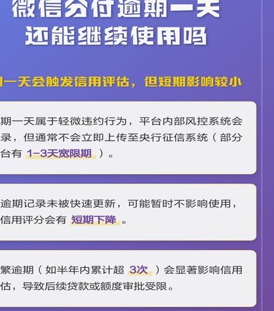微信分付要一次还清吗