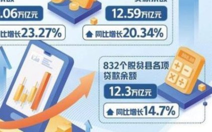 美团月付的取现是小额贷款吗