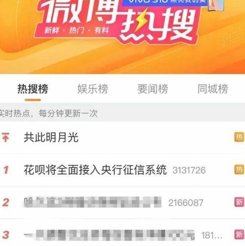 花呗现象 平台有哪些