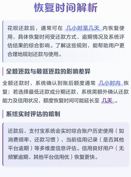 花呗使用平台 出来多久还款