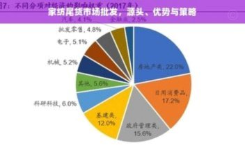 美团月付取现多久到账？为何取不出来