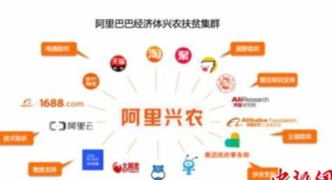 分期乐额度代购套现