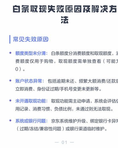 从繁荣到消亡：白条取现服务的兴衰真相
