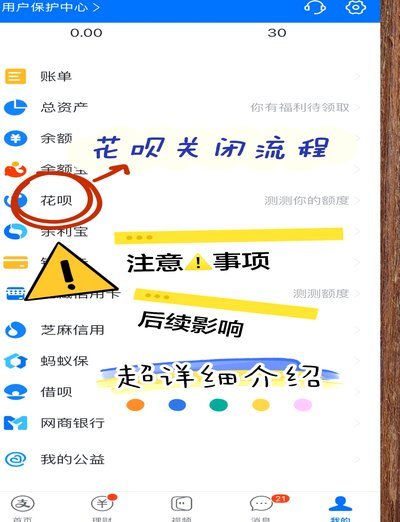分期乐怎么取消临时额度