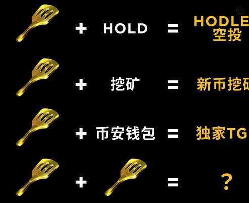 白条额度的钱怎么弄出来的