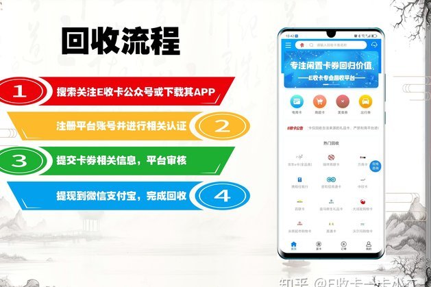 分期乐在哪里获取额度