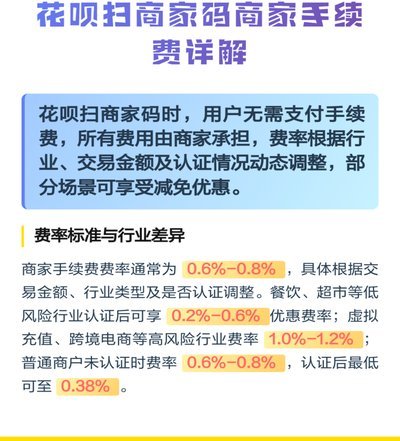 花呗商家提现手续费背后的秘密