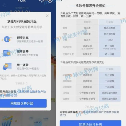 花呗转现平台真的存在吗？揭露背后的真相与风险
