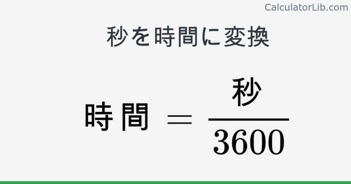 秒回：时代下的速与适