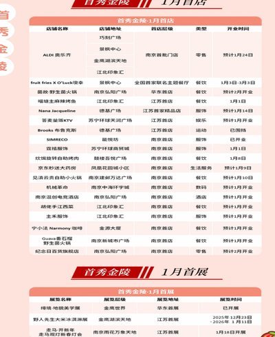 分期乐是正规平台么