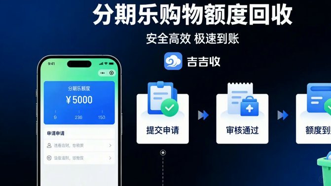 分期乐套现：那些“联系人”的真相