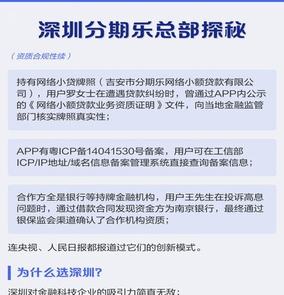 分期乐归哪个部门监管