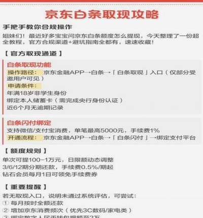 白条取现当天到账吗 现在还没到