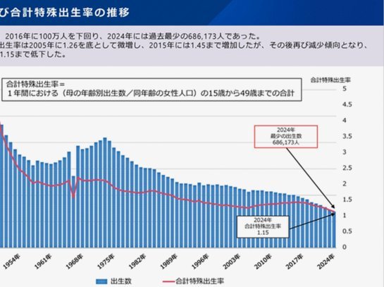 拍拍借款：流程全攻略