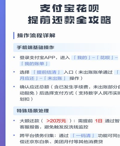 花呗支付还款怎么还