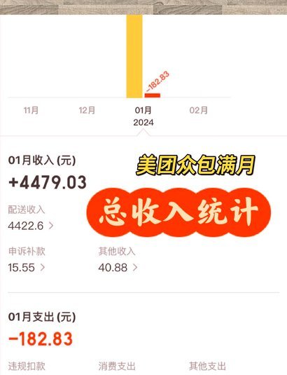 如何把美团月付套出来