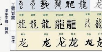 我想套花呗怎么套