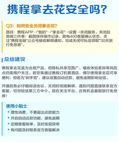 携程拿去花怎么变现