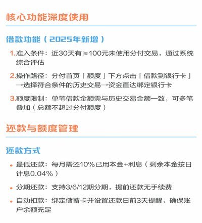 微信分付能提现吗？揭秘背后真相