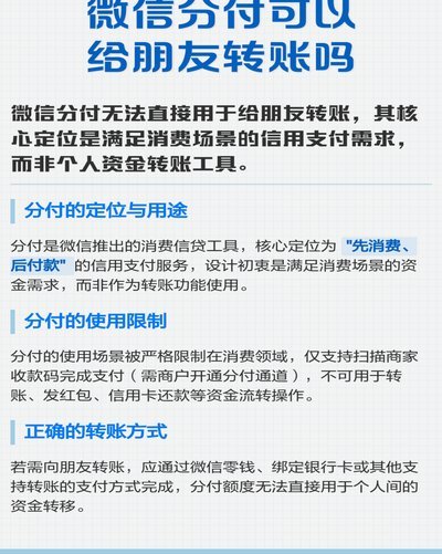 微信分付可以提现嘛