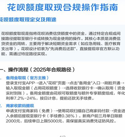 花呗取现的隐藏成本与风险