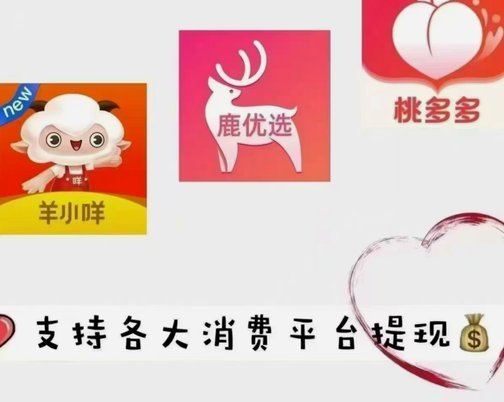 鹿优选现状