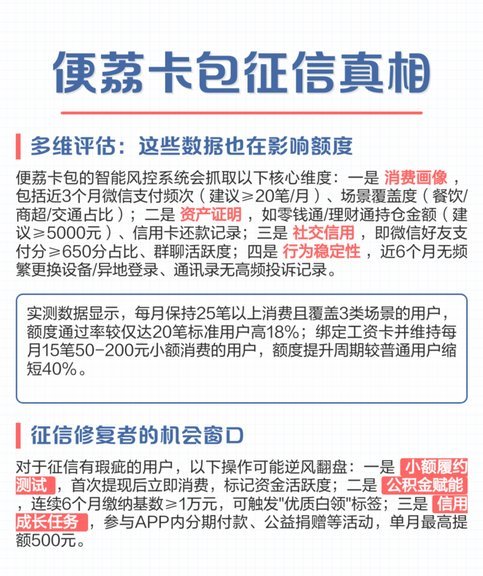 便荔卡包购物平台是否合规？深度解析